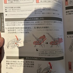 西松屋　説明書あり。ベビーカー　A型　　の画像