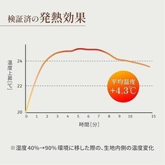 【新品】レッグウォーマー 足首ウォーマー 冷えから守る 軽やか快適 通気性 冷え対策の画像