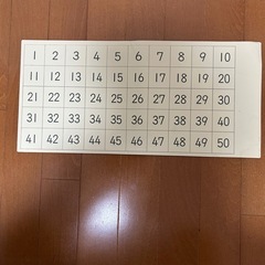 くもん式の磁石あい
うえお盤(数字盤50つき)の画像