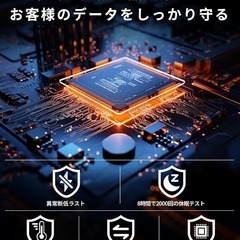 【新品】USBメモリ 128GB Type-C & USB A対応 高速データ転送の画像