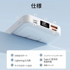 【新品未使用】10000mAh 磁気モバイルバッテリーの画像