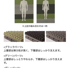 西川 整圧マットレス　 の画像