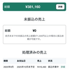 【相談無料】自分だけの副業作りませんか？の画像