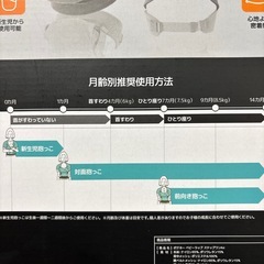 STEP ONE Air 
の画像