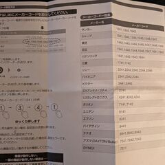 テレビ　リモコンの画像