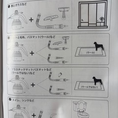 　年末年始の大掃除、パワフルな高温スチームの画像