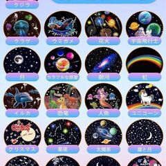 【新品】21種類投影フィルム プラネタリウム 間接照明 ライト 360度回転 光色変換の画像