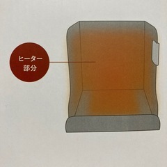 定価8900円　新品　デスク　パネル　ヒーター　フランフランの画像