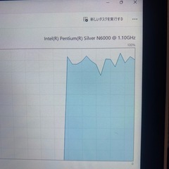 ダブレット型ノートPCの画像