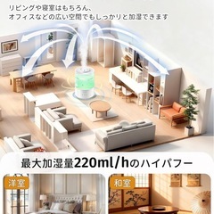 加湿器　2025年版　新品の画像