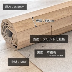 【受け渡し予定者決定しました】ウッドカーペットの画像