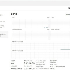ゲーミングPC パソコンの画像