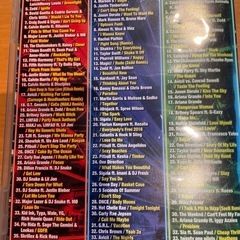 ドライブソングベストセレクション（洋楽）の画像