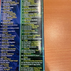 ドライブソングベストセレクション（洋楽）の画像