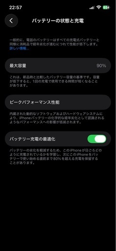 iPhone12 Pro 256GB