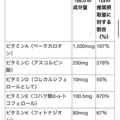 【新品未開封】男性用妊活サプリセット1ヶ月分の画像