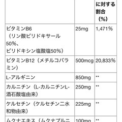 【新品未開封】男性用妊活サプリセット1ヶ月分の画像