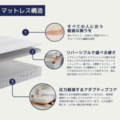 キングサイズ ベッド マットレス／コアラマットレスKOREの画像