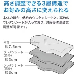 ニトリ　横向き寝がラクなまくら(替えカバー付き)の画像