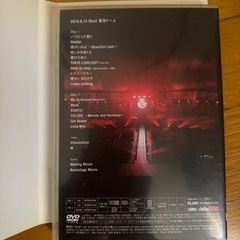 JYJ❤️DVDの画像