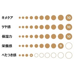 化粧水！ナンバーズイン　3番　うるつや発酵トナー　残量3〜4割前後 の画像