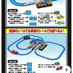 プラレール　GO! GO! 発車ステーションの画像