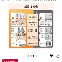 リンサークリーナーの画像