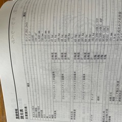 旭川　カブ110(日本郵政用)JA43サービスマニュアル中古の画像