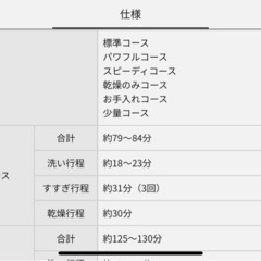 【Panasonic】食器洗い乾燥機の画像