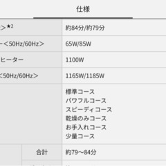 【Panasonic】食器洗い乾燥機の画像