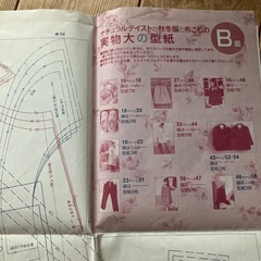 ⭕️ママとこども★ナチュラルテイストの秋冬服と布こもの★型紙ありの画像