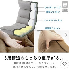 【ゆったり座椅子】スエード調の画像