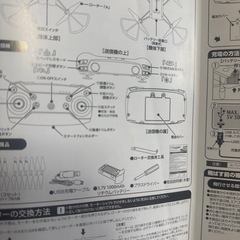 京商　トイドローンの画像