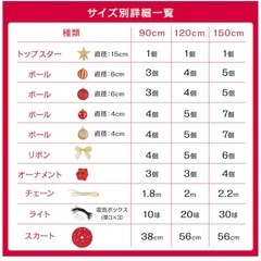 クリスマスツリーの画像