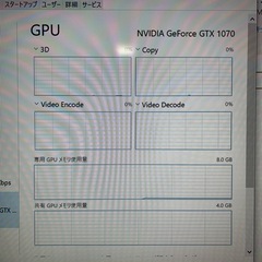 ガレリア製ゲーミングパソコンの画像