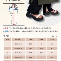 おかだゆり　サンダル　3L スポーツサンダル 2足まとめ売りの画像