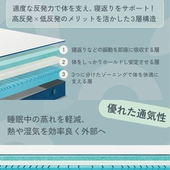 コアラマットレス、セミダブルの画像