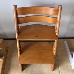 トリップトラップの画像