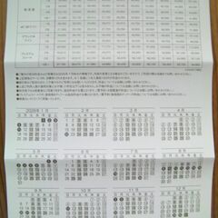 和歌山・南紀白浜のホテル☆宿泊の出来るレストラン30％割引券16名分8枚★有効期限2026年12月31日までたっぷりあり◆の画像