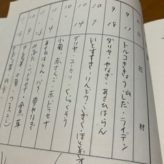 桂式自由花
の画像