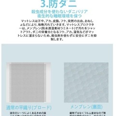 防水冷感BOX一体型シーツの画像