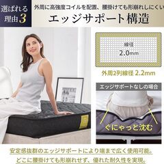 【極美品】GOKUMINマットレスポケットコイル厚さ20cm高反発180N高耐久32D体圧分散スプリングマットレス硬めベッド高反発マットレス（ダブル/ホワイト）の画像