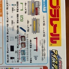 プラレール　サウンドチェンジ　マイステーション4WAYの画像