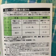 美原店　電動ハンドミキサー　ワンプッシュでビーターが取り外せます♪の画像