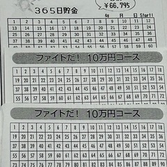 来年こそは!!5万円  10万円  365日 貯金シート全6枚の画像