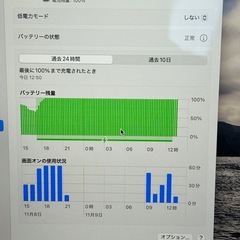MacBook proの画像
