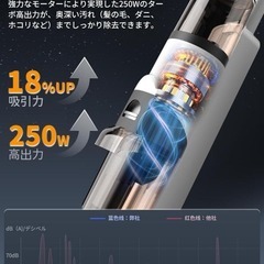 水拭き掃除機❣️自走式 吸引＆水拭き2in1 掃除機 コードレス 20000Paの画像