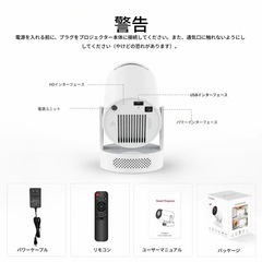 新品未使用 プロジェクター リモコン付きの画像