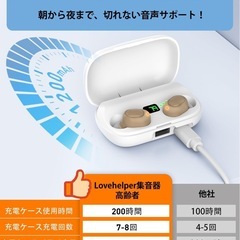 簡単操作　集音器 高齢者 自動電源ON/OFF 4段階音量調整 音声拡聴器の画像