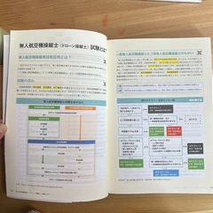 ドローン操縦士試験合格の教科書の画像